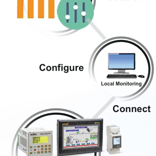 selecom SELCOM Energy Management Software